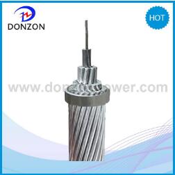 ACSR Cable Supplier