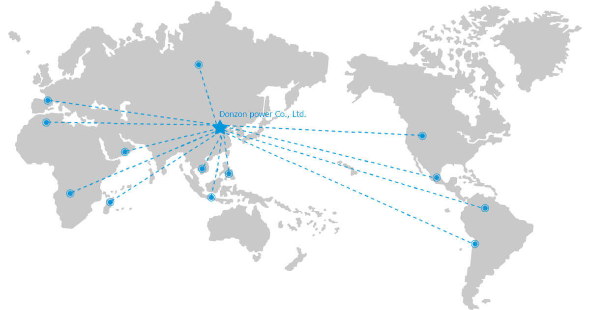 Sales Network