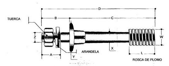 Lead End / Nylon End / Galvanized Stell / Insulator Pin