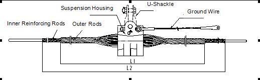 Suspension Camp for OPGW Cable 