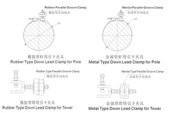 Down Lead Clamp for Pole