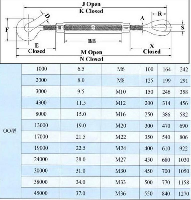 ADSS Tension Clamp