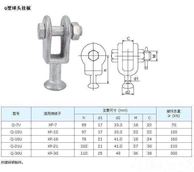 Ball Clevis